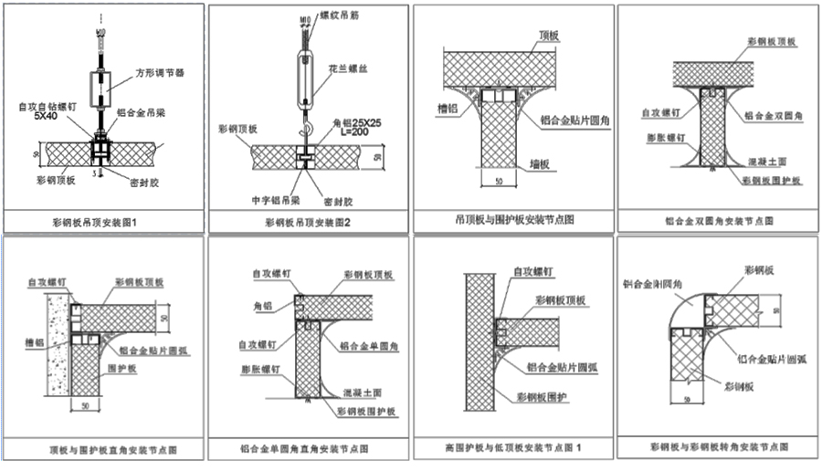 SP、MP系列手工板常用連接方式
