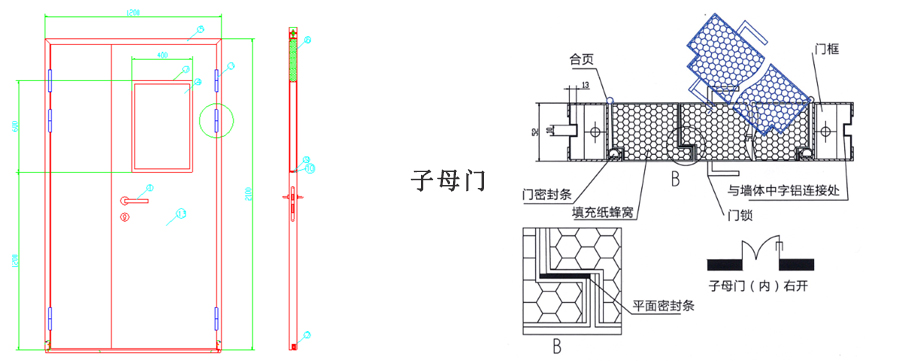 CD系列潔凈室密閉門結構圖子母門